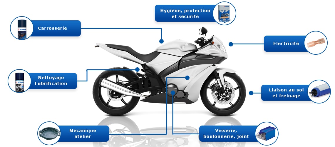 Kit d'outils de réparation de pneus Fast Portable Pratique Manuelle  Accessoires professionnels pour Moto de Voiture Moto